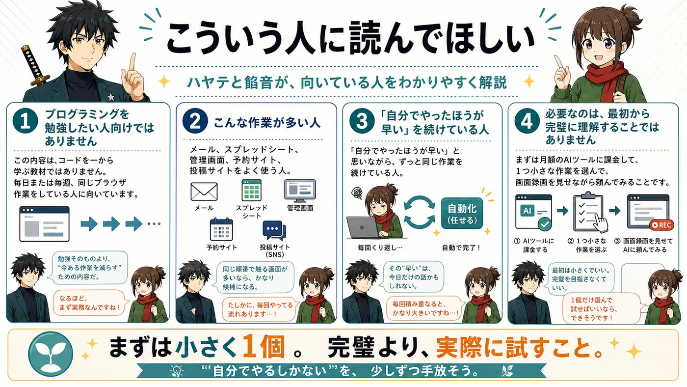 この教材をおすすめする人を示す画像
